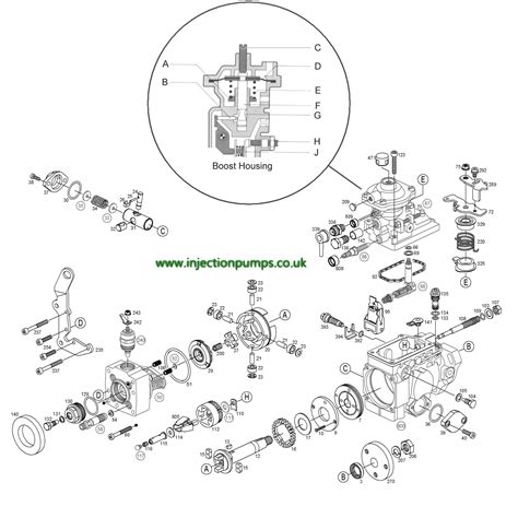 bosch ve pump bleed screw|robert bosch ve type injection pump.